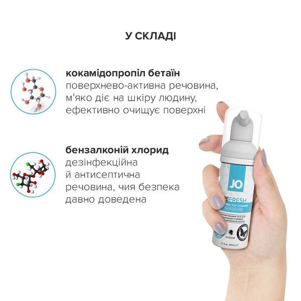 М&rsquo;яка пінка для очищення іграшок JO REFRESH (50 мл), дезінфекційна, проникає глибоко SO1512