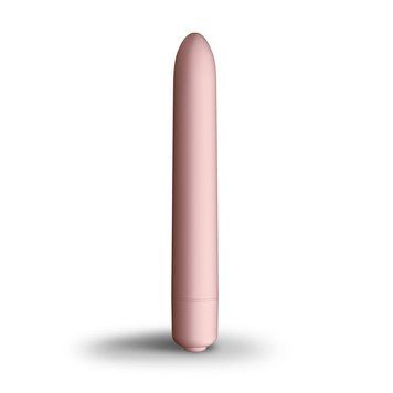Мінівібратор SugarBoo Sugar Blush, 10 рівнів інтенсивності SO6629