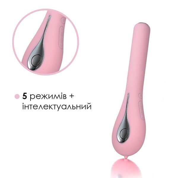 Інтелектуальний вібратор із камерою Svakom Siime Eye Pale Pink SO4826